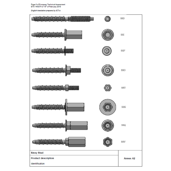 歐洲ETA認證的螺紋錨栓多種應用頭型
