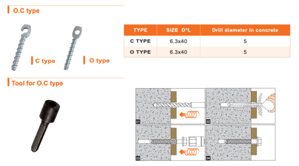 螺紋錨栓O型與勾型螺絲-常規尺寸鑽孔1.5分配1.5英吋長