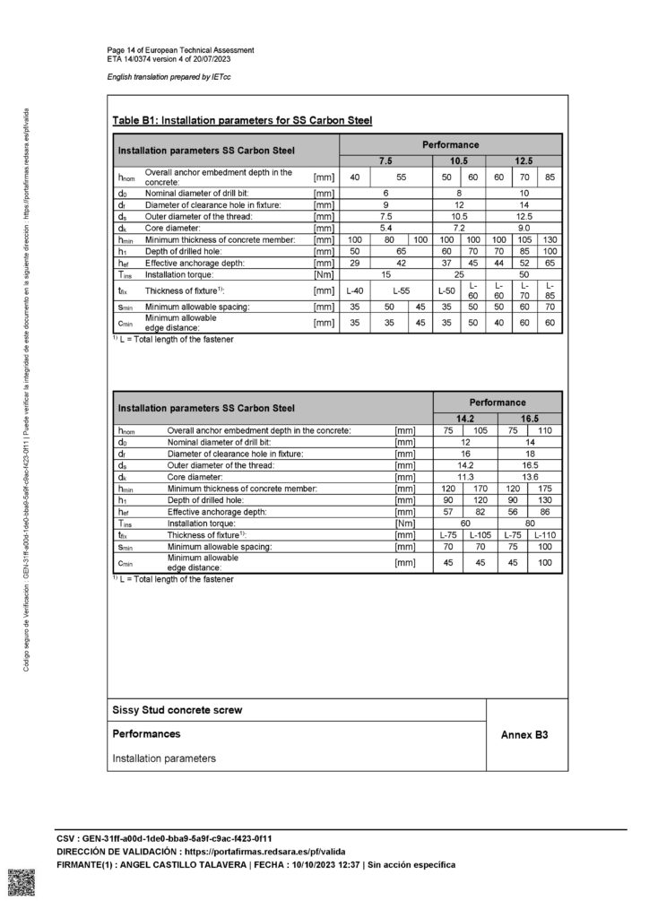 ETA歐洲認證-碳鋼水泥螺絲安裝參數