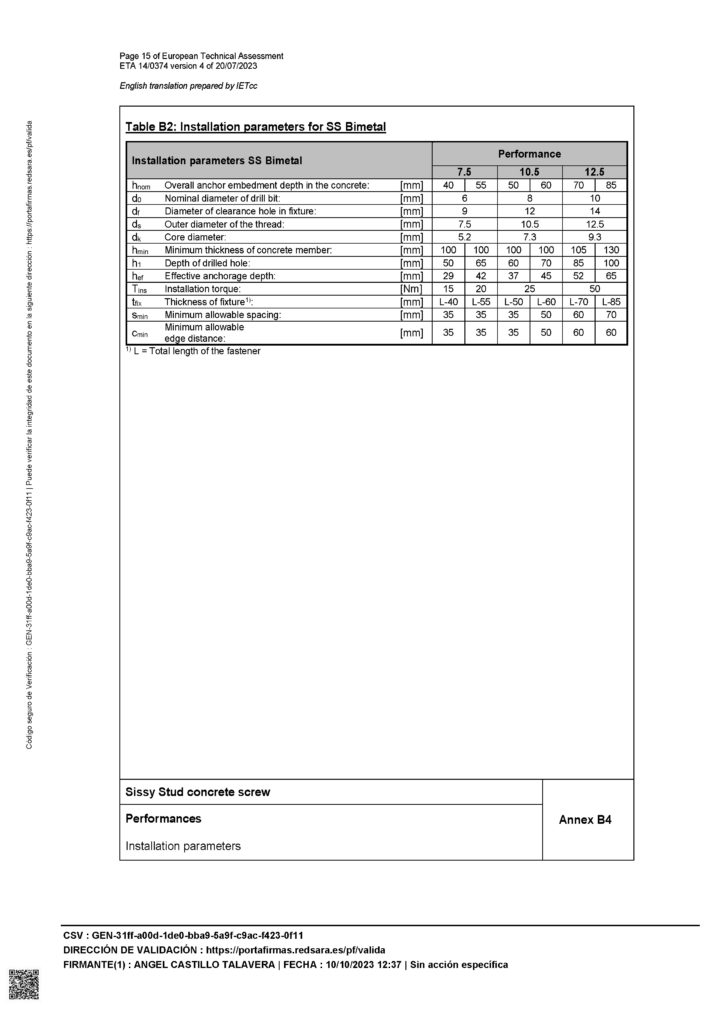 ETA認證-bi-metal水泥螺絲安裝參數