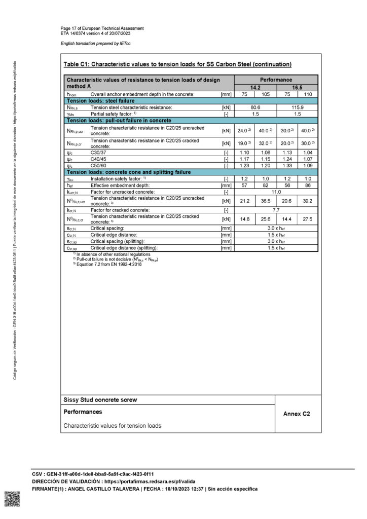 ETA認證-德國實驗室的碳鋼水泥螺絲拉拔力測試報告
